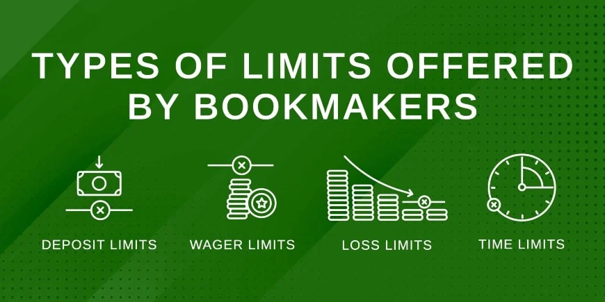 Limits offered by bookmakers